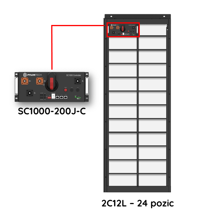 Pylontech_Powercube_M1_rack