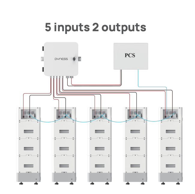 Tower_Pro_Combiner_Box_DCB-5-50-HV_scheme