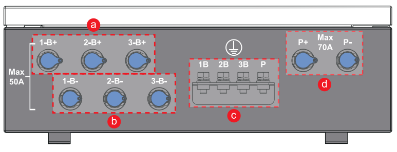 BYD Combiner Box CBH-70A onderzijde