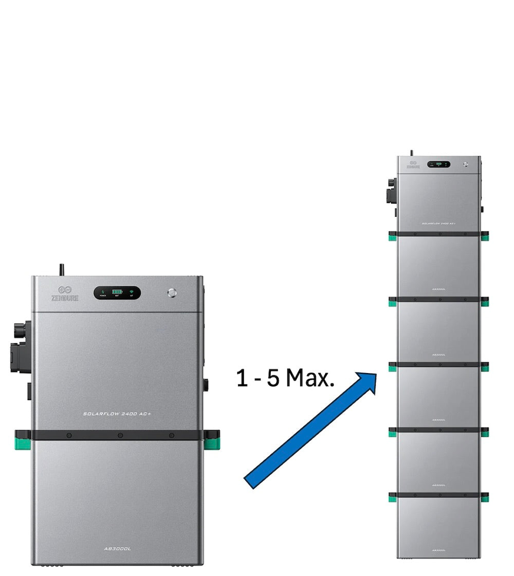 Zendure_Solarflow_2400+